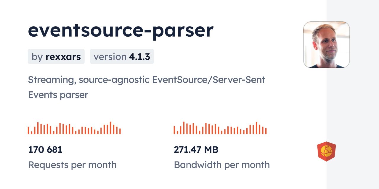 eventsource-parser CDN by jsDelivr - A CDN for npm and GitHub