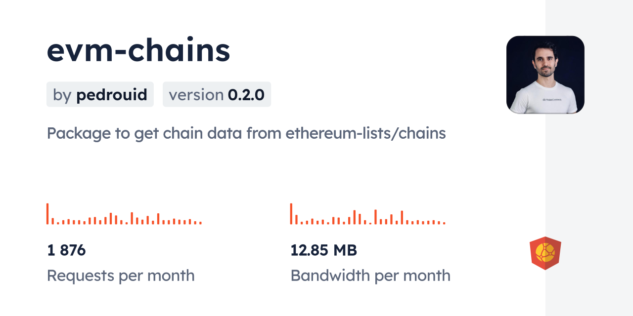 evm-chains CDN by jsDelivr - A CDN for npm and GitHub