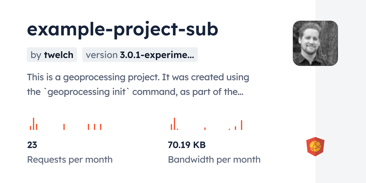 example-project-sub CDN by jsDelivr - A CDN for npm and GitHub
