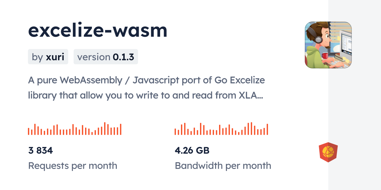 excelize-wasm CDN by jsDelivr - A CDN for npm and GitHub