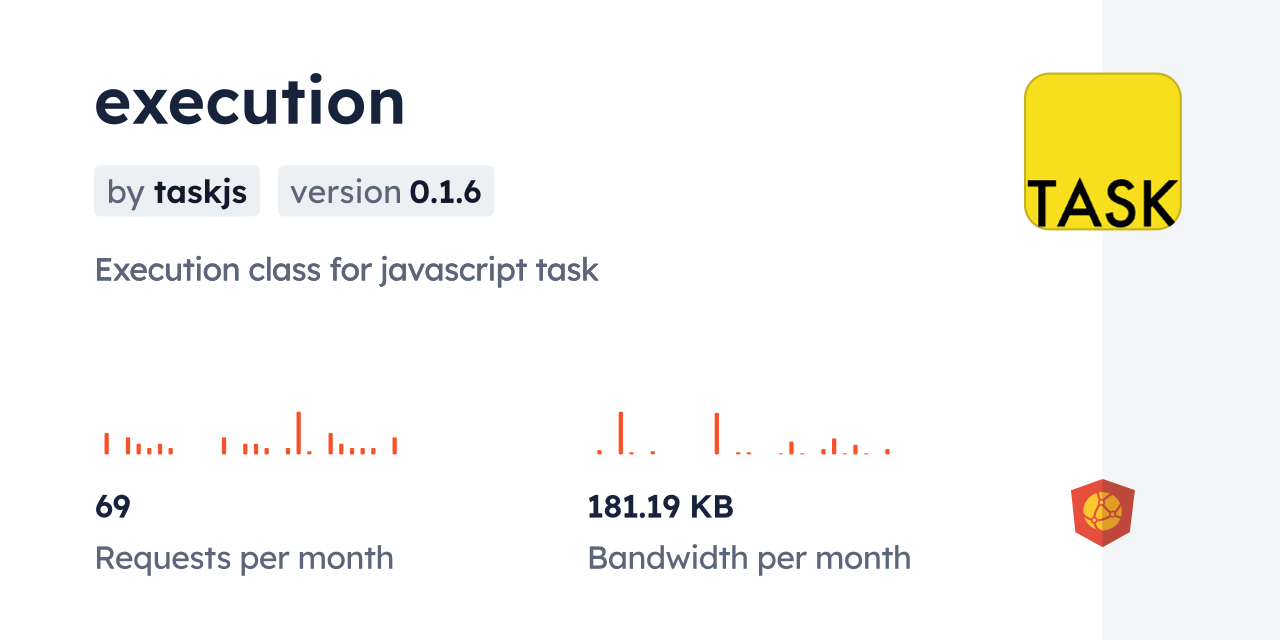 execution CDN by jsDelivr - A CDN for npm and GitHub