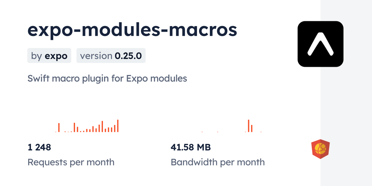 expo-modules-macros CDN by jsDelivr - A CDN for npm and GitHub