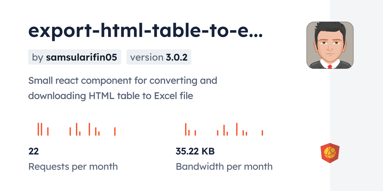 export-html-table-to-excel CDN by jsDelivr - A CDN for npm and GitHub