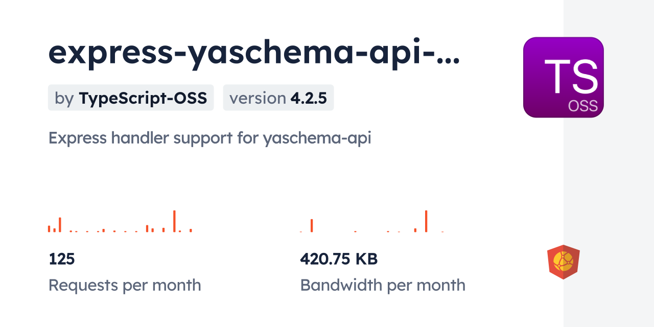 express-yaschema-api-handler CDN by jsDelivr - A CDN for npm and GitHub