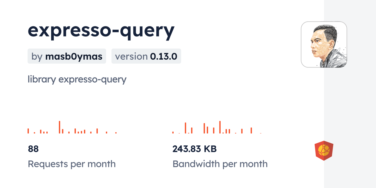 expresso-query CDN by jsDelivr - A CDN for npm and GitHub