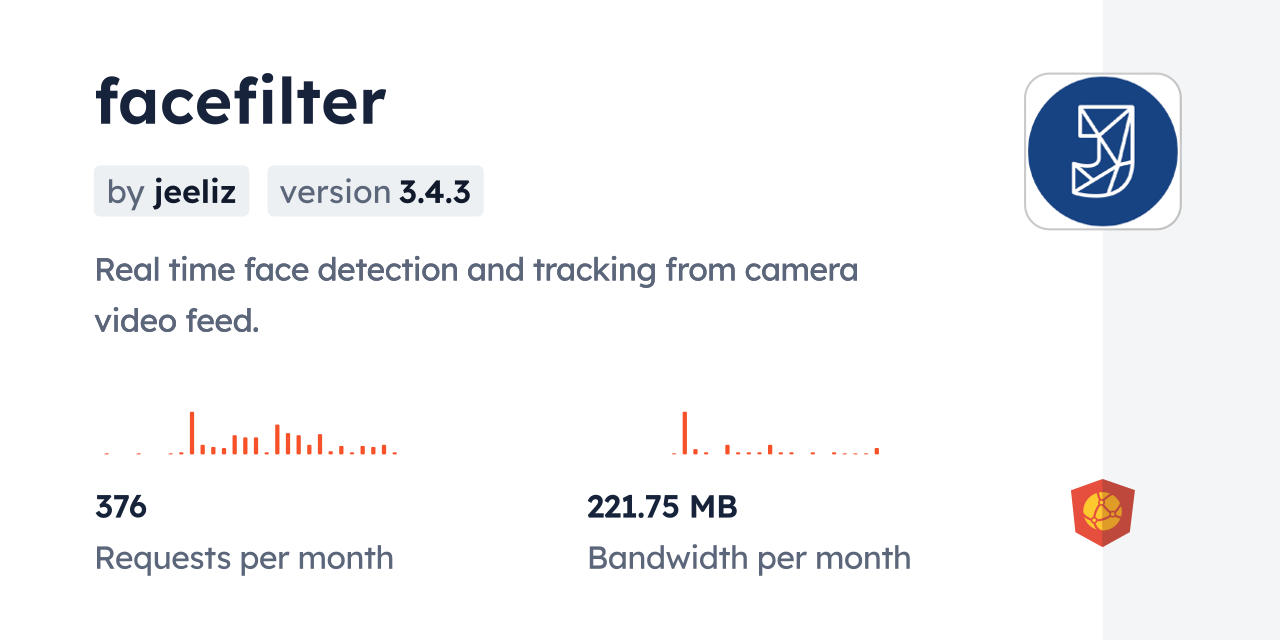 facefilter CDN by jsDelivr - A CDN for npm and GitHub