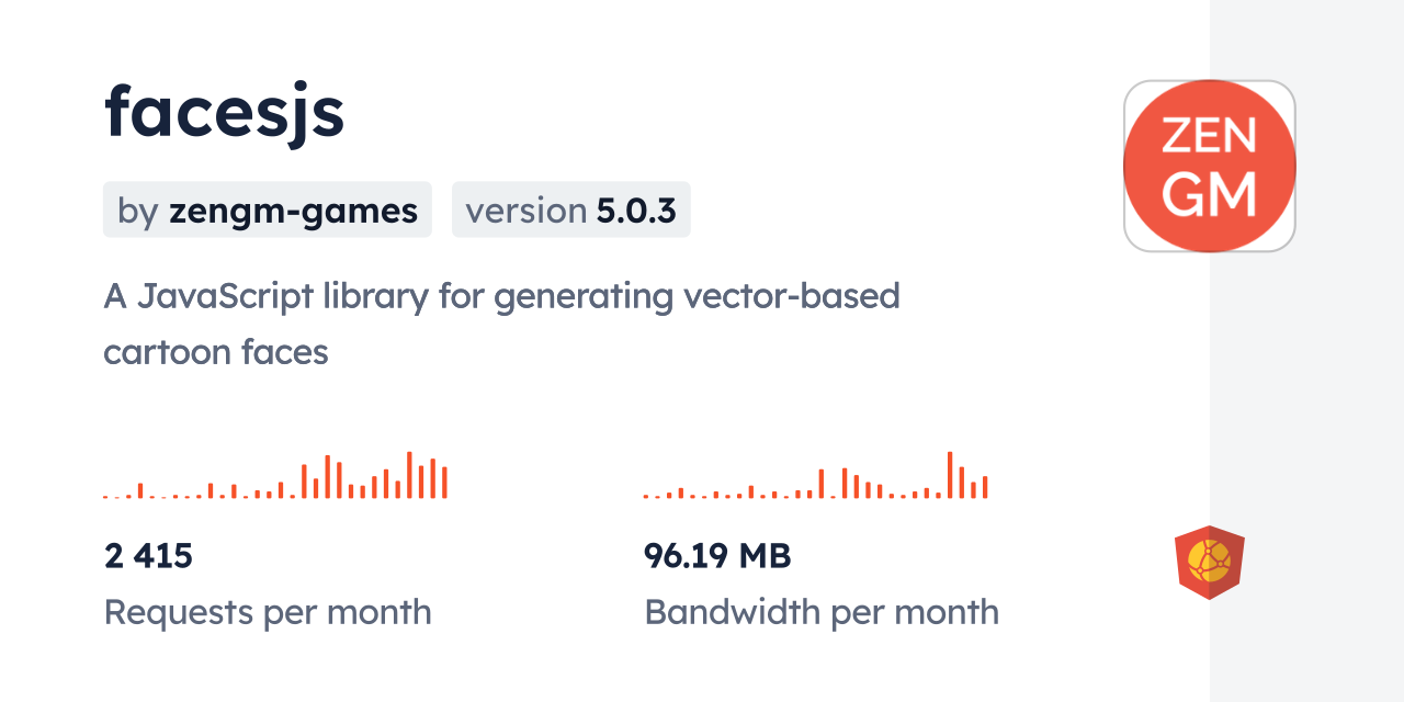 facesjs CDN by jsDelivr - A CDN for npm and GitHub