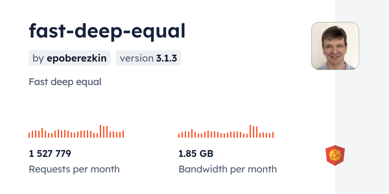 fast-deep-equal CDN by jsDelivr - A CDN for npm and GitHub