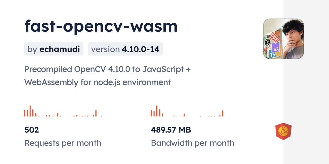 fast-opencv-wasm CDN by jsDelivr - A CDN for npm and GitHub