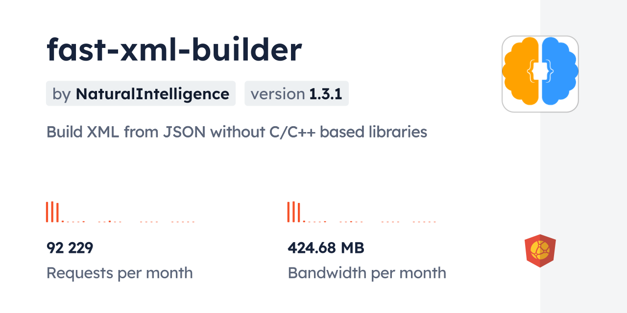 fast-xml-builder CDN by jsDelivr - A CDN for npm and GitHub