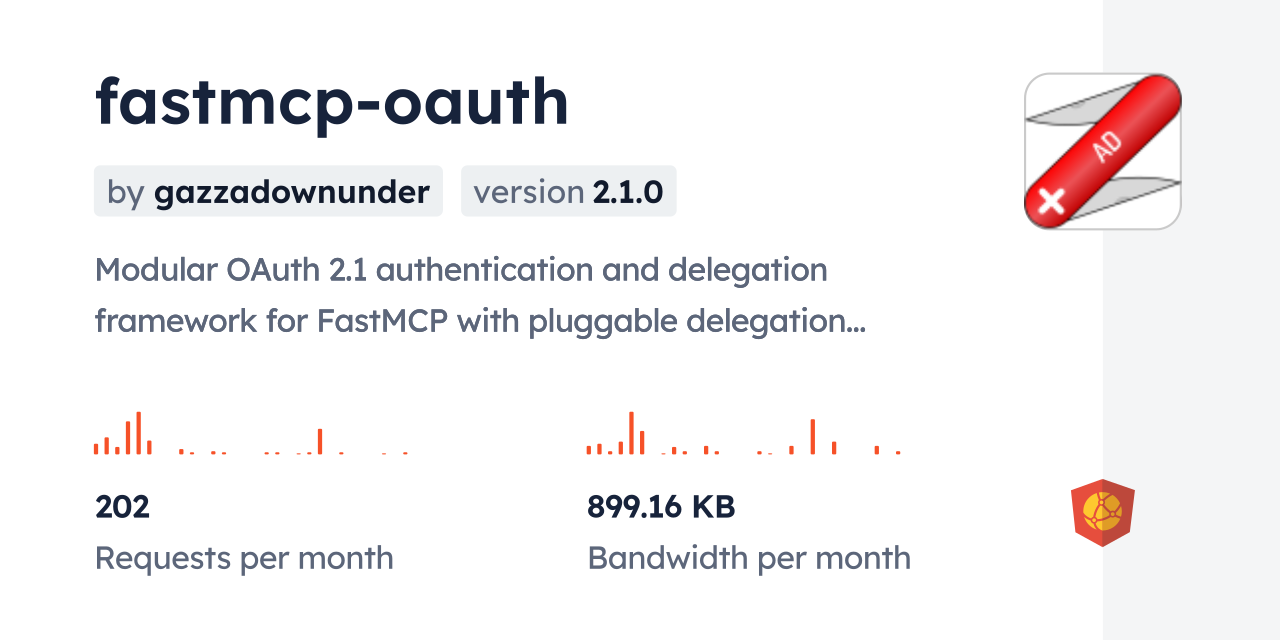 fastmcp-oauth CDN by jsDelivr - A CDN for npm and GitHub