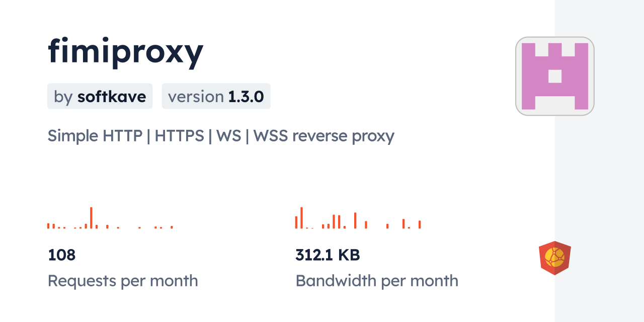 fimiproxy CDN by jsDelivr - A CDN for npm and GitHub