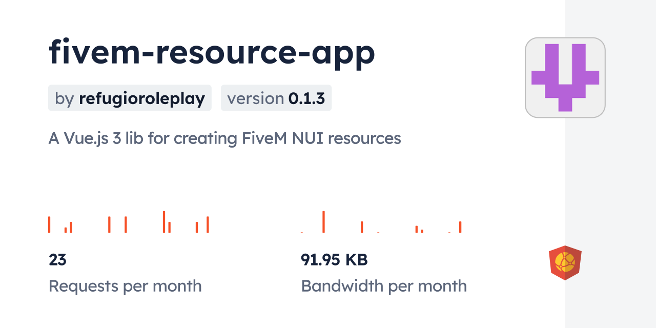 fivem-resource-app CDN by jsDelivr - A CDN for npm and GitHub