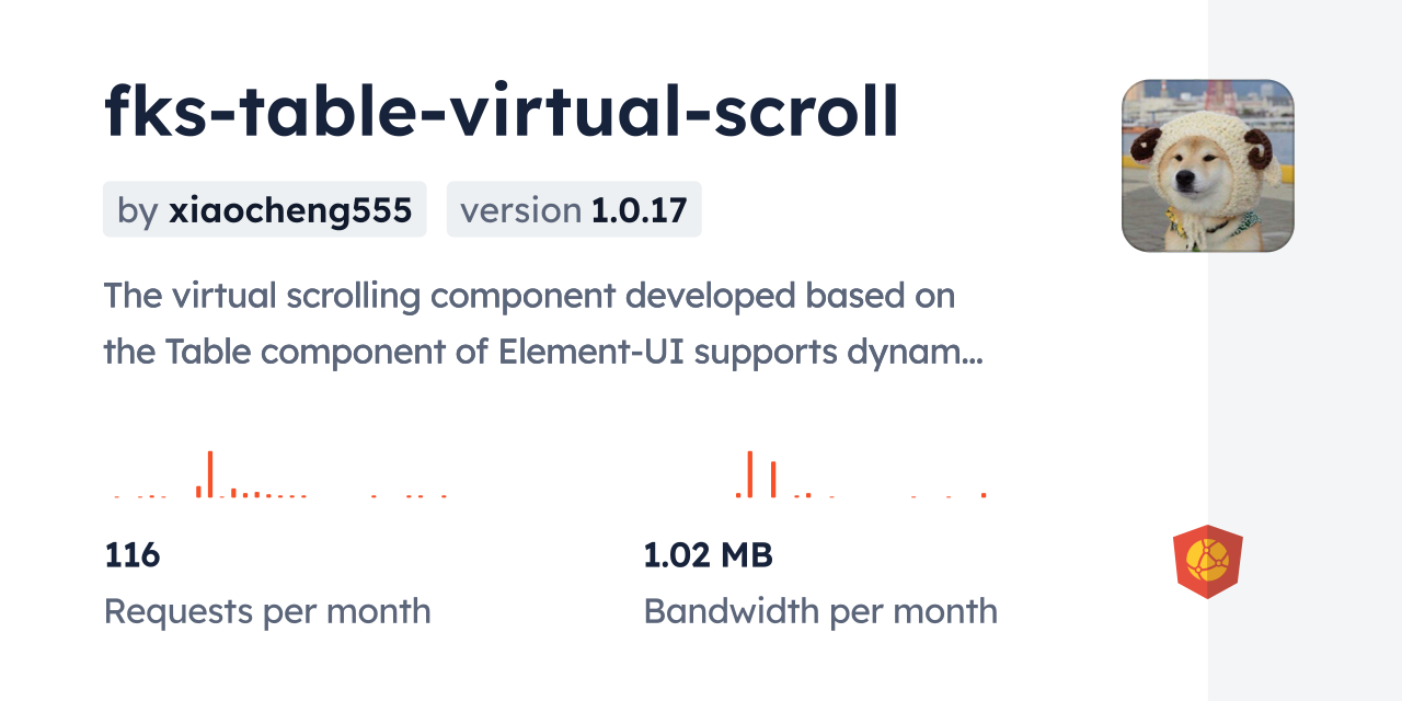fks-table-virtual-scroll CDN by jsDelivr - A CDN for npm and GitHub
