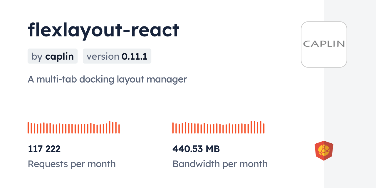 flexlayout-react CDN by jsDelivr - A CDN for npm and GitHub