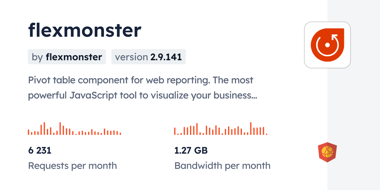 flexmonster CDN by jsDelivr - A CDN for npm and GitHub