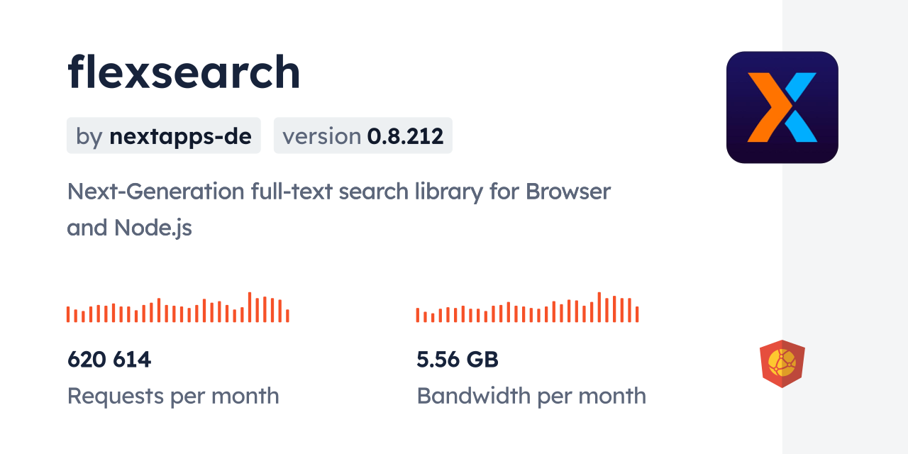 flexsearch CDN by jsDelivr - A CDN for npm and GitHub