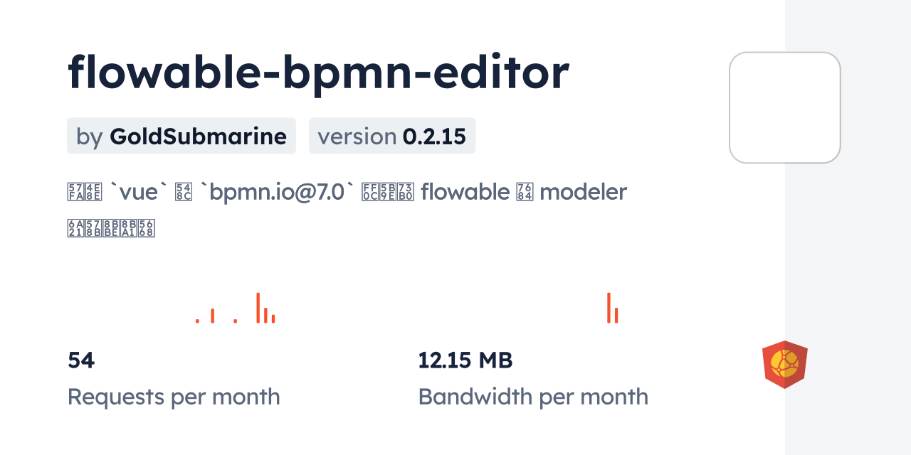 flowable-bpmn-editor CDN by jsDelivr - A CDN for npm and GitHub