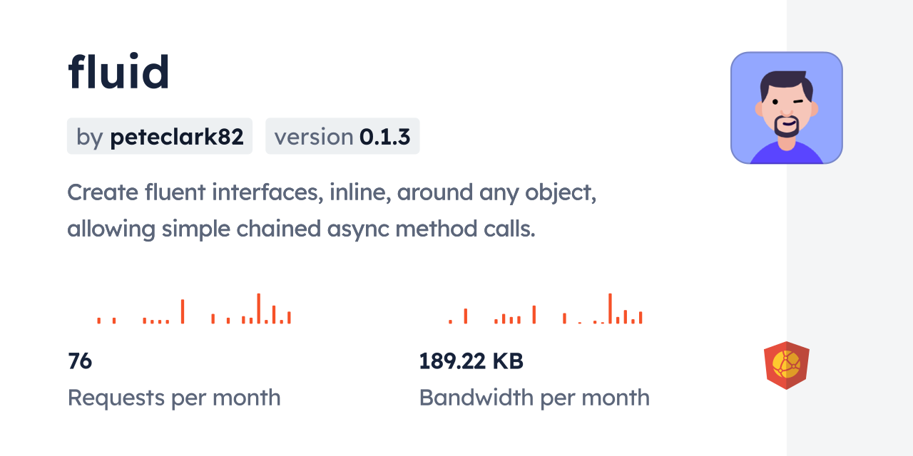 fluid CDN by jsDelivr - A CDN for npm and GitHub