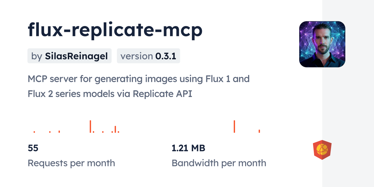 flux-replicate-mcp CDN by jsDelivr - A CDN for npm and GitHub