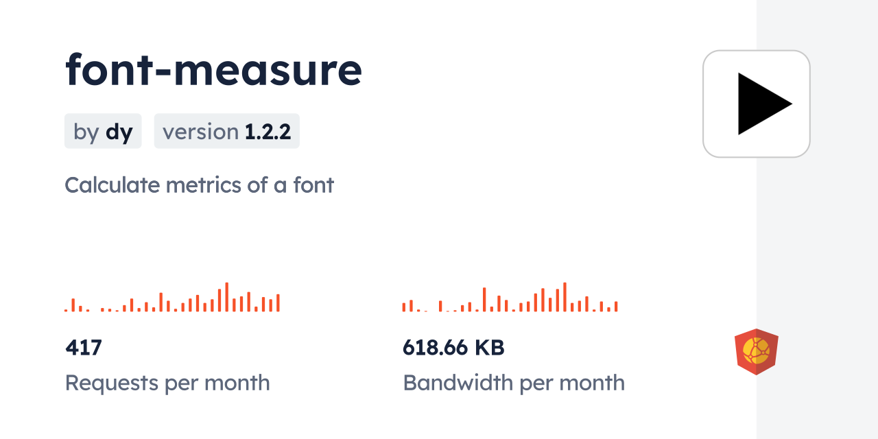 font-measure CDN by jsDelivr - A CDN for npm and GitHub