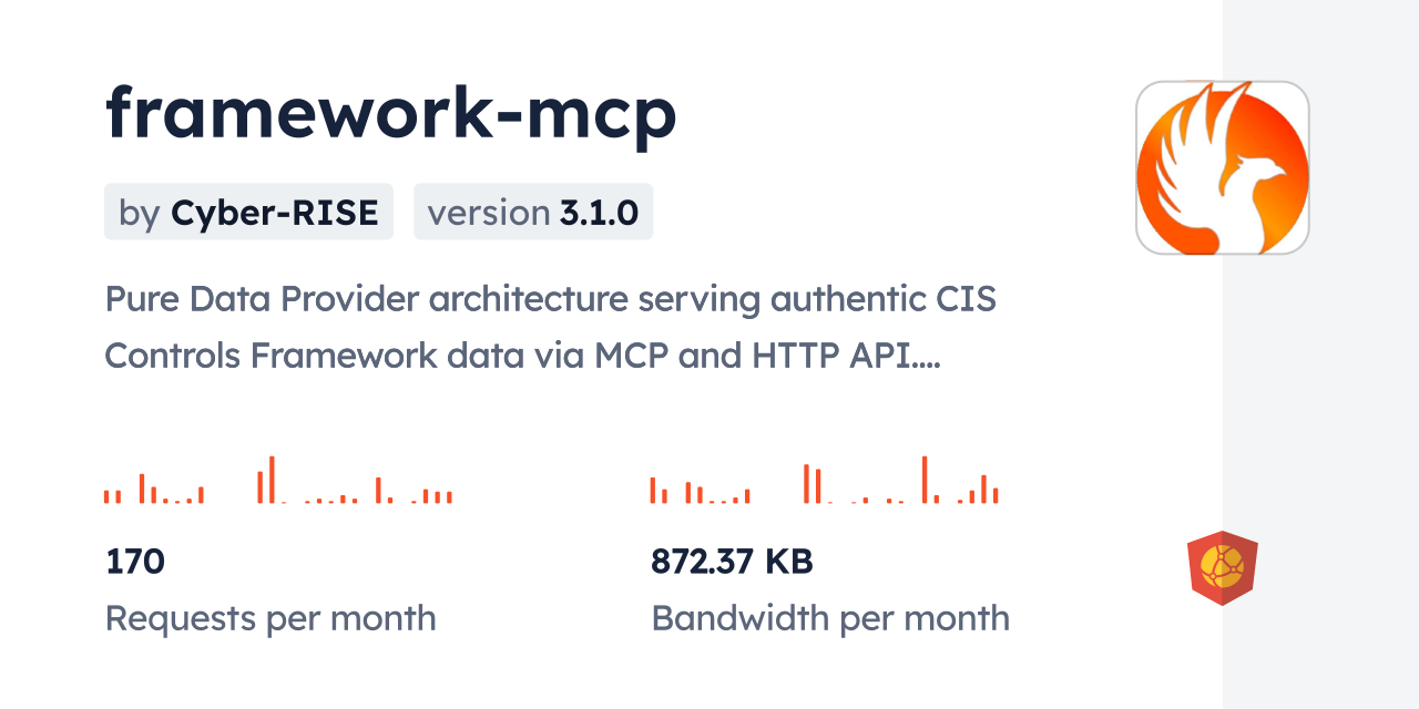 framework-mcp CDN by jsDelivr - A CDN for npm and GitHub