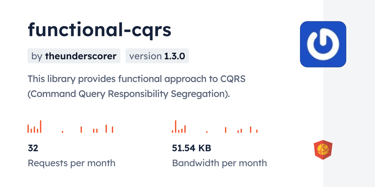 functional-cqrs CDN by jsDelivr - A CDN for npm and GitHub