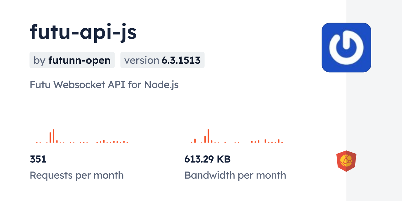 futu-api-js CDN by jsDelivr - A CDN for npm and GitHub