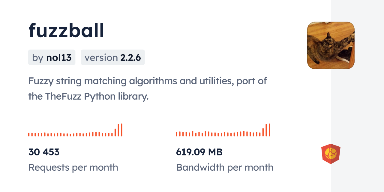 fuzzball CDN by jsDelivr - A CDN for npm and GitHub