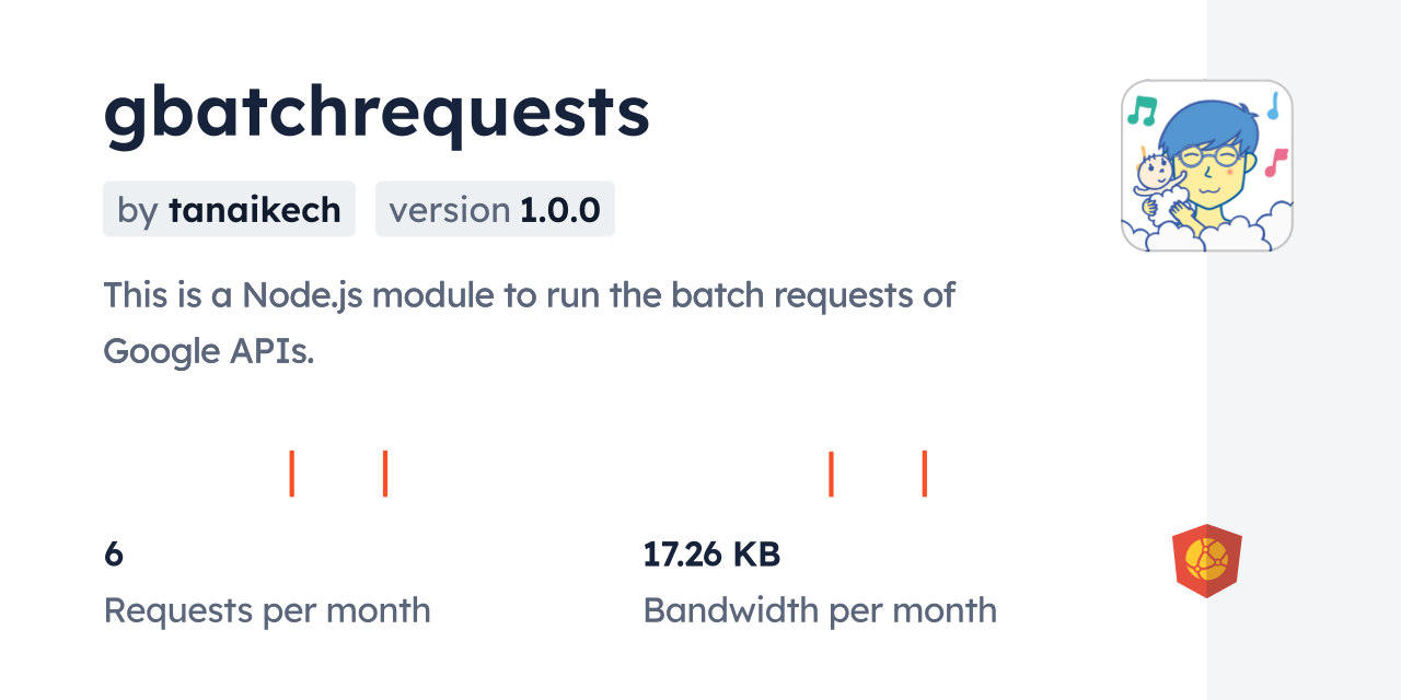 gbatchrequests CDN by jsDelivr - A CDN for npm and GitHub