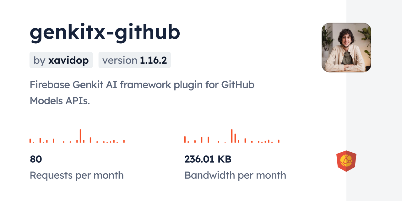 genkitx-github CDN by jsDelivr - A CDN for npm and GitHub