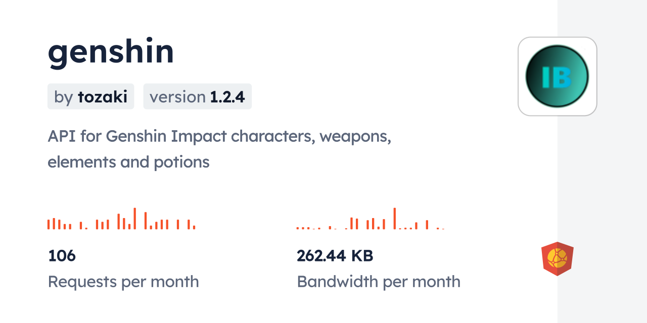 genshin CDN by jsDelivr - A CDN for npm and GitHub