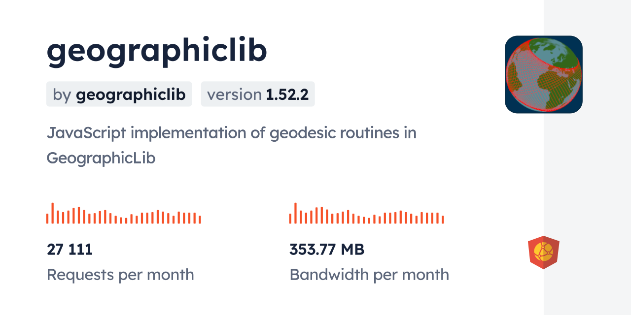 geographiclib CDN by jsDelivr - A CDN for npm and GitHub