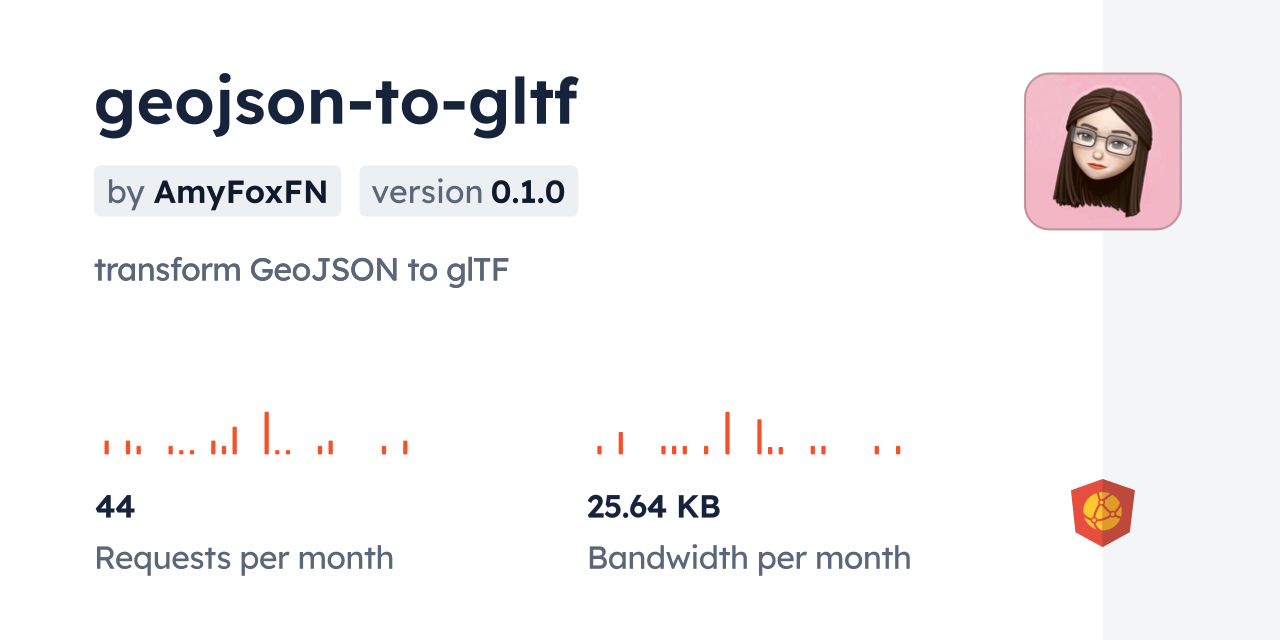 geojson-to-gltf CDN by jsDelivr - A CDN for npm and GitHub