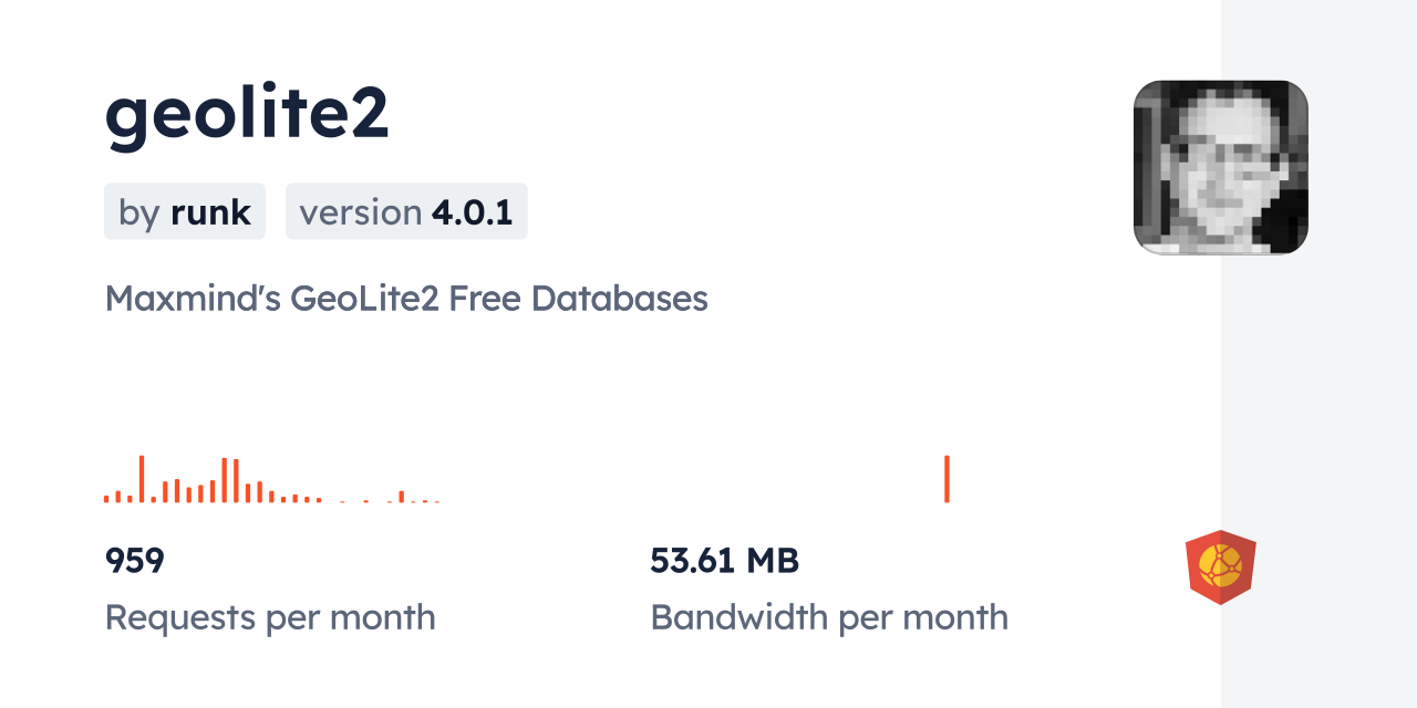geolite2 CDN by jsDelivr - A CDN for npm and GitHub