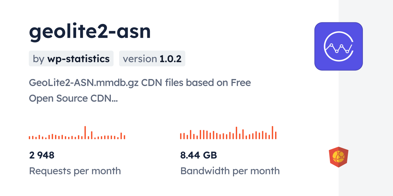 geolite2-asn CDN by jsDelivr - A CDN for npm and GitHub