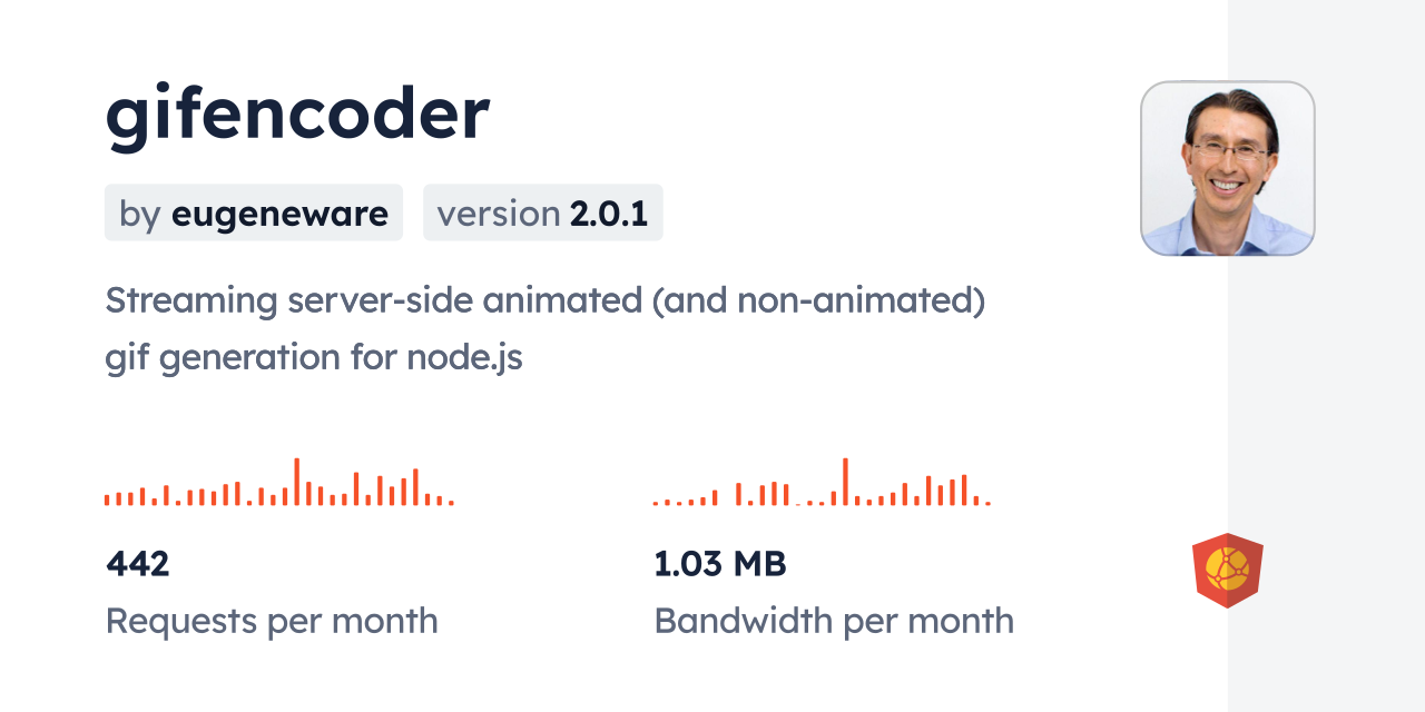 gifencoder CDN by jsDelivr - A CDN for npm and GitHub