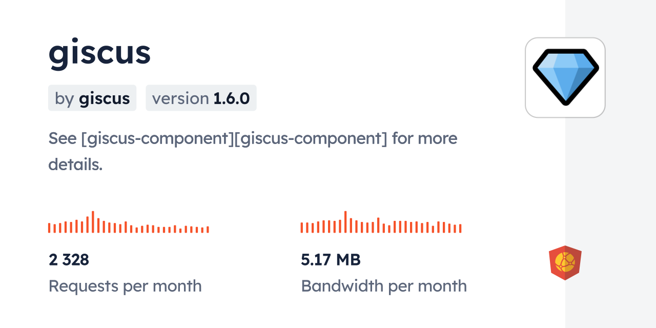 giscus CDN by jsDelivr - A CDN for npm and GitHub