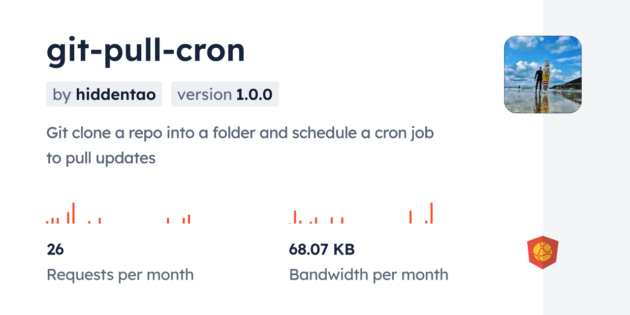 gitpullcron CDN by jsDelivr A CDN for npm and GitHub