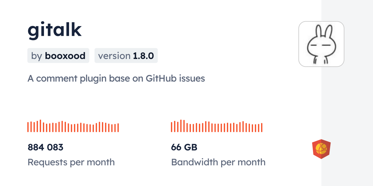 gitalk CDN by jsDelivr - A CDN for npm and GitHub