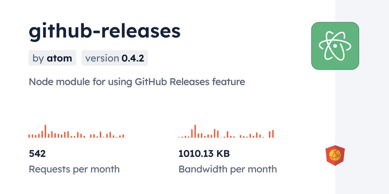 github-releases CDN by jsDelivr - A CDN for npm and GitHub