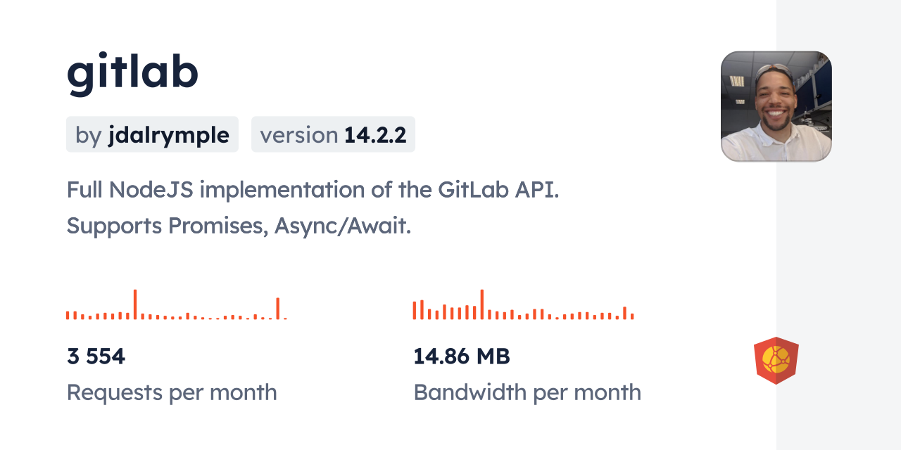 gitlab CDN by jsDelivr - A CDN for npm and GitHub