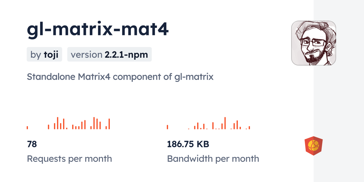 gl-matrix-mat4 CDN by jsDelivr - A CDN for npm and GitHub