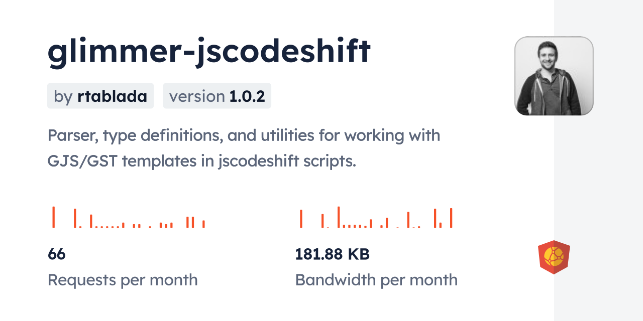 glimmer-jscodeshift CDN by jsDelivr - A CDN for npm and GitHub