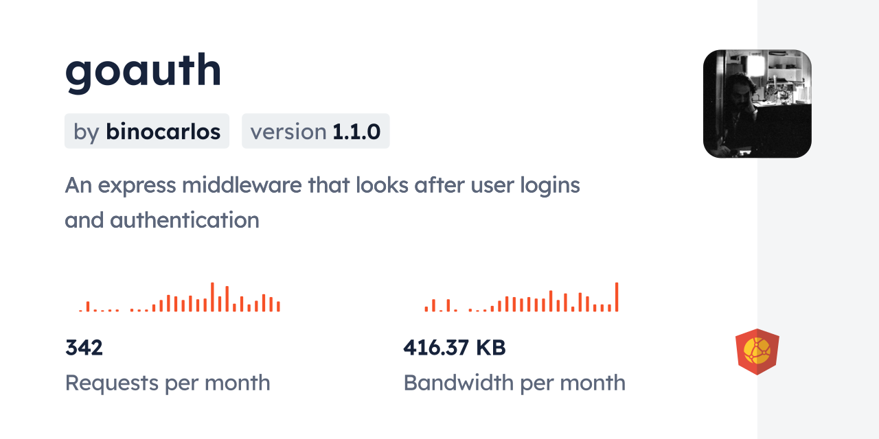 goauth CDN by jsDelivr - A CDN for npm and GitHub