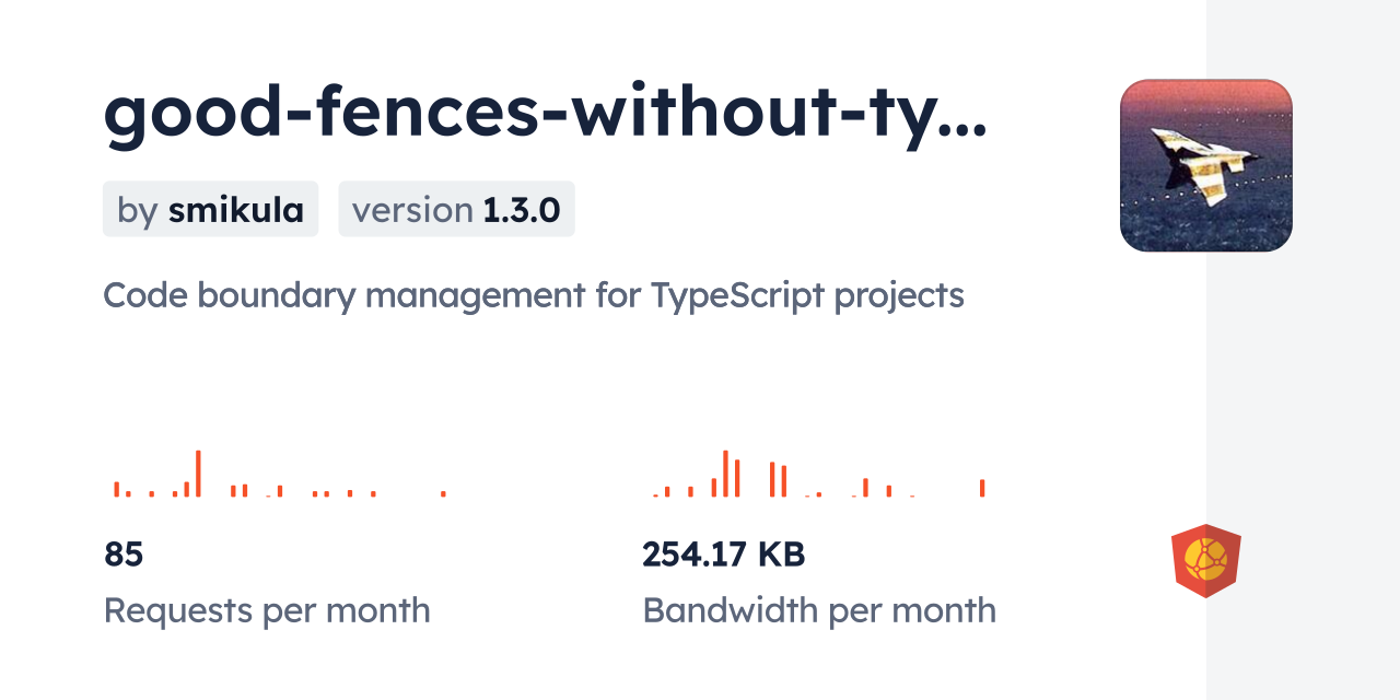 good-fences-without-type-imports CDN by jsDelivr - A CDN for npm and GitHub