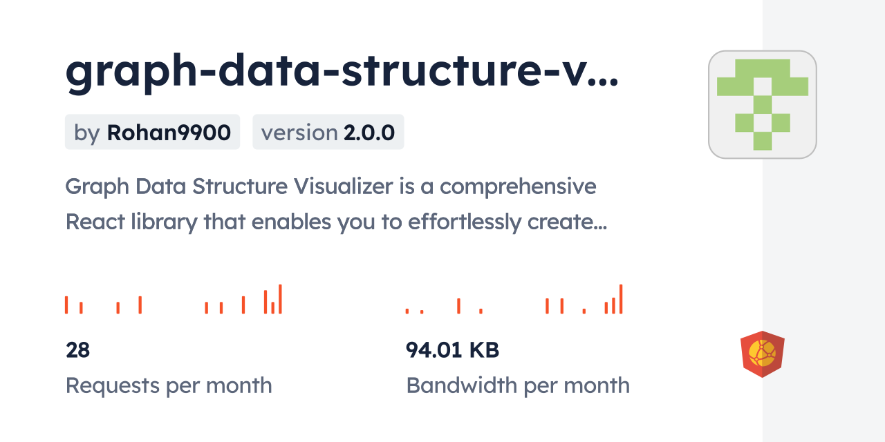 graph-data-structure-visualizer CDN by jsDelivr - A CDN for npm and GitHub