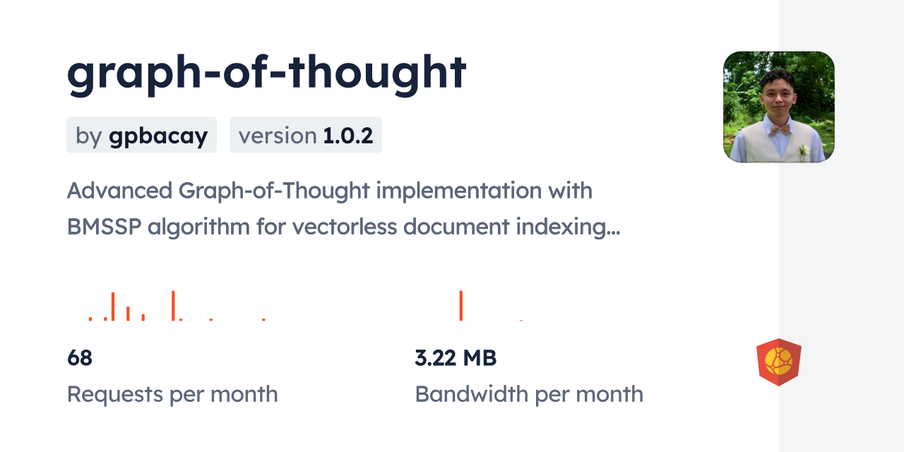 graph-of-thought CDN by jsDelivr - A CDN for npm and GitHub
