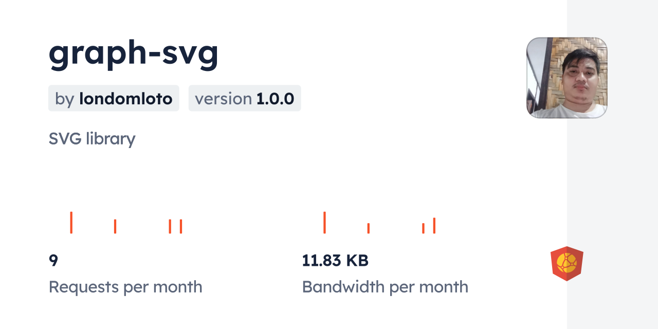 graph-svg CDN by jsDelivr - A CDN for npm and GitHub