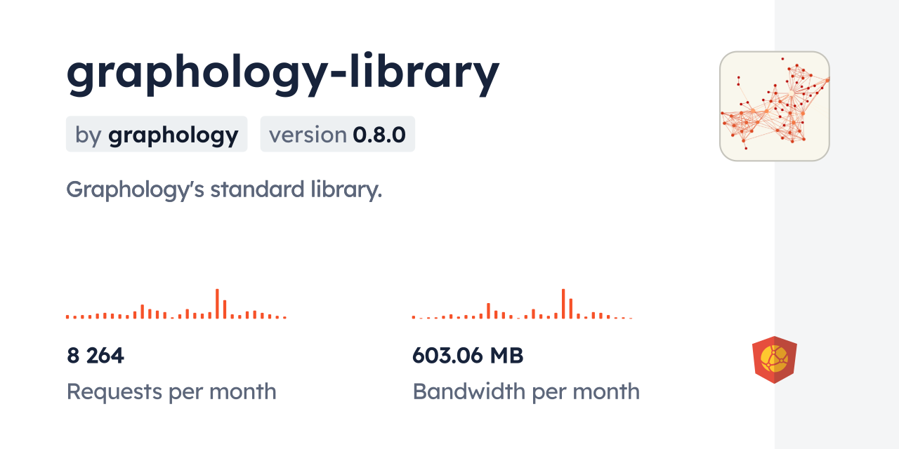graphology-library CDN by jsDelivr - A CDN for npm and GitHub